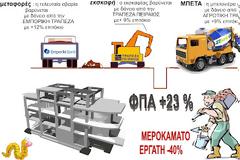 όλοι οι ηγέτες στη βοϊδοσχολή