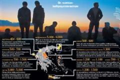 Γκέτο δεν είναι μόνον η Αθήνα