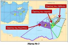 Παρασκηνιακά παιχνίδια της Άγκυρας