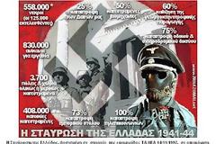 6 Απρίλη, στις 5 το απόγευμα έξω από την Γερμανική Πρεσβεία στην Αθήνα