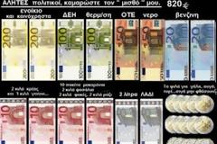 .Χαμός στο ίντερνετ με τη φώτο.. 