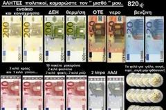 «Kαμαρώστε το μισθό μου»: Η φωτογραφία που σαρώνει στο Facebook [φωτο]