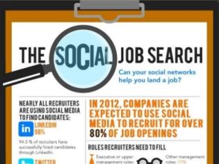 Φωτογραφία για Πώς τα κοινωνικά δίκτυα θα σε βοηθήσουν να βρεις δουλειά