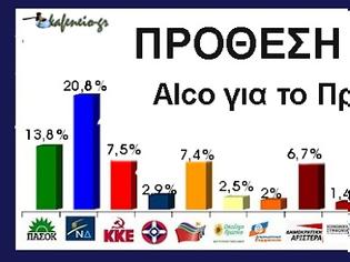 Φωτογραφία για Νέα δημοσκόπηση Alco. 24,6% N.Δ. και ΠαΣοΚ μαζί