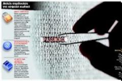 Το τέλειο password θέλει φαντασία