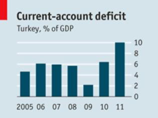 Φωτογραφία για Economist: Message to Ankara