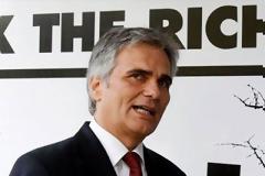 «Άρση του τραπεζικού απορρήτου για ξένους καταθέτες»