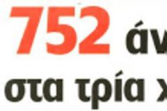Προβληματικοί αερόσακοι σε 3,4 εκ.αυτοκίνητα!