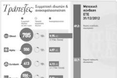 Δεκαπενθήμερο 