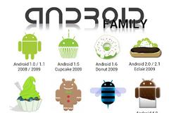 Μια αναδρομή στην εξέλιξη του Android! [Infographic]