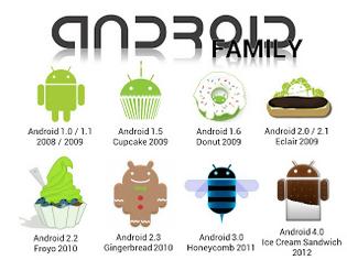 Φωτογραφία για Μια αναδρομή στην εξέλιξη του Android! [Infographic]