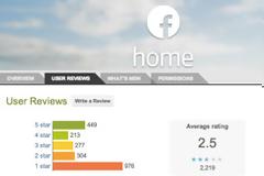 Facebook Home: Πολύ κακές οι πρώτες κρητικές!