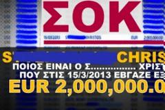 Ποιος είναι ο Σ.... Χρίστος που στις 15 Μαρτίου έβγαλε 2 εκατομμύρια ευρώ;