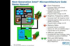 Intel Haswell: Τα πάντα γύρω από το overclocking!