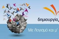 Δημιουργία ξανά!: Ανάπτυξη με «μπάρες» δεν υπάρχει!