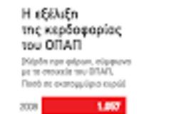 Ιδού το μεγάλο κόλπο στον ΟΠΑΠ...!!!