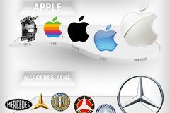 Πως εξελίχθηκαν τα σήματα 12 γνωστών εταιρειών από το ξεκίνημα τους μέχρι σήμερα