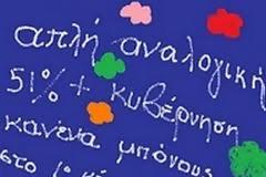Επιτακτική η ανάγκη καθιέρωσης της απλής αναλογικής!