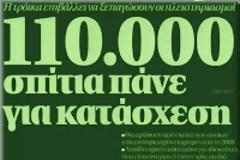 Η τρομολαγνεία και το μίσος της 