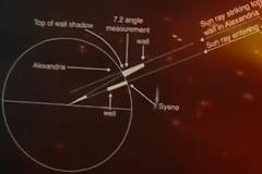 Oι αρχαίοι μας πρόγονοι στο μουσείο Αστρονομίας και Τεχνολογίας στην Ταϊλάνδη [video]