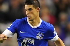 Όνειρο του Μιραλάς η Primera Division