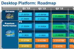 Intel Ivy Bridge-E: Κάνουν την εμφάνιση τους στην αγορά τον Σεπτέμβριο