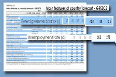 Έξοδο από τη διαδικασία του υπερβολικού ελλείμματος «βλέπει» η Ε.Ε.