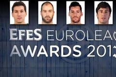 ΗΓΕΤΗΣ ΚΑΙ ΚΟΡΥΦΑΙΟΣ Ο ΑΡΧΗΓΟΣ... ΣΤΗΝ ΚΑΛΥΤΕΡΗ 5ΑΔΑ ΤΗΣ ΕΥΡΩΛΙΓΚΑΣ!