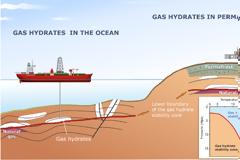ΑΟΖ και μη συμβατικά αποθέματα
