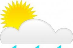 Πρόγνωση καιρού για Τετάρτη