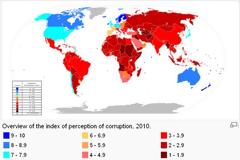 Σλοβενία, Κροατία, Ουκρανία και Ελλάδα οι πρωταθλήτριες χώρες στη διαφθορά