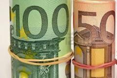 Αύξηση στην καταναλωτική εμπιστοσύνη των Ελλήνων