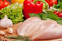 5 κρέατα που μπορεί να μας στείλουν στο... νοσοκομείο