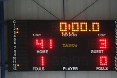 ΔΕΝ ΗΤΑΝ ΑΠΛΩΣ ΜΙΑ ΝΙΚΗ... ΟΛΥΜΠΙΑΚΟΣ - ΝΕ ΠΑΤΡΩΝ 41-3!