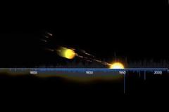 Πόσοι μετεωρίτες χτύπησαν τη Γη τα τελευταία 4.500 χρόνια