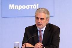 Σύννεφα στις σχέσεις Λευκωσίας με την Τεχεράνη