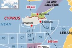 Η τριγωνομετρία του Κυπριακού