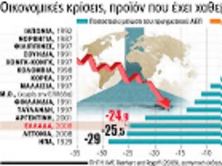 Φωτογραφία για Νέα απειλή μείωσης μισθών στον ιδιωτικό τομέα...!!!