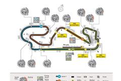 GP ΜΕ ΤΑ ΟΛΑ ΤΟΥ ΣΤΗΝ ΕΥΡΩΠΗ...