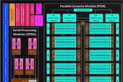 Η απάντηση της AMD στις GeForce GTX 700 Series