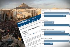 «Φως στο τέλος του τούνελ» βλέπει το CNN