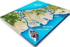 Τουρκία: H γεωπολιτική διάσταση του 