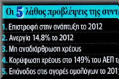 ΣΥΡΙΖΑ: Να μην υπάρχει η 