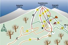 Πήλιο: Χιονοδρομικά κέντρα και το καλοκαίρι