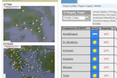 Ξανά 35 βαθμοί τώρα στη Νέα Φιλαδέλφεια