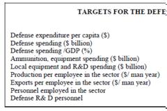 Ορδές ξένων επενδυτών διαγκωνίζονται  για το ποιός θα πληρώσει πρώτος 50% εφορία στην Ελλάδα. Μeanwhile στην Τουρκία...