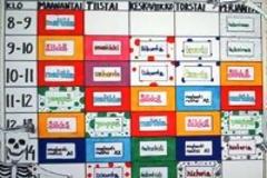 ΦΙΝΛΑΝΔΙΑ, Αναζητώντας το σχολείο της ισότητας