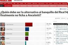 ΜΕΤΑΞΥ ΤΩΝ ΥΠΟΨΗΦΙΩΝ ΓΙΑ ΤΟΝ ΠΑΓΚΟ ΤΗΣ ΡΕΑΛ ΣΕ... PLAN B Ο ΜΙΤΣΕΛ!