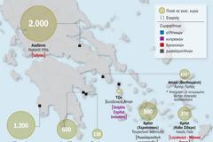 Ελληνικό προσκλητήριο στους ultra rich ταξιδιώτες