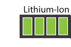 3 φορές πιο αποτελεσματικές μπαταρίες ιόντων λιθίου
